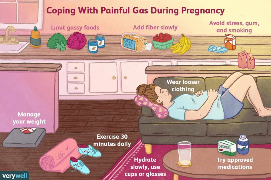 how-to-get-rid-of-gas-during-pregnancy